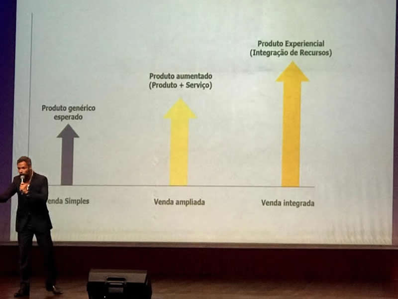Nacionais